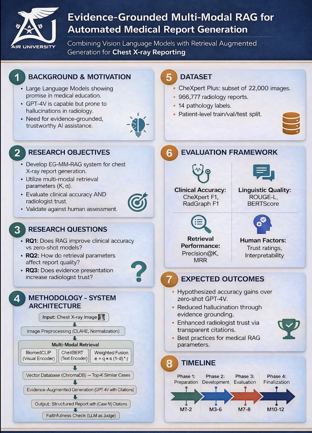 Project poster preview